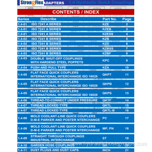 Hydraulic Quick Coupling ISO7241A